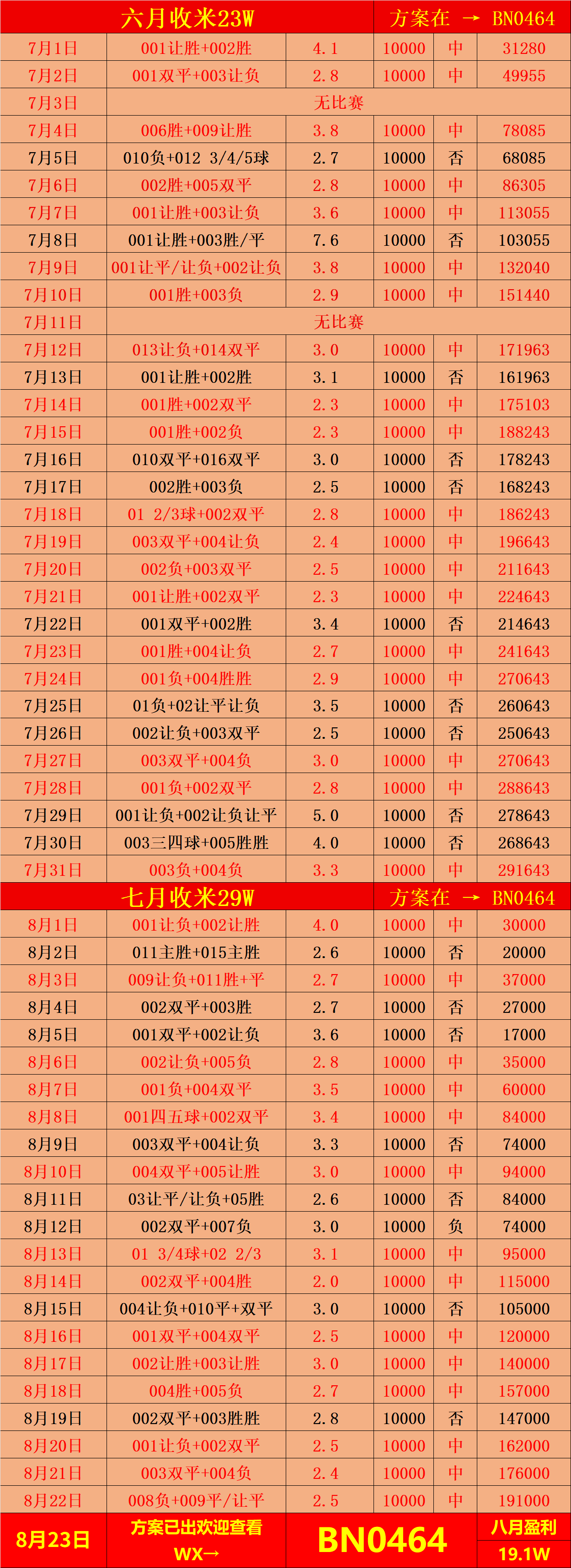 周六008 德甲 法兰克福VS云达不来梅 比赛分析